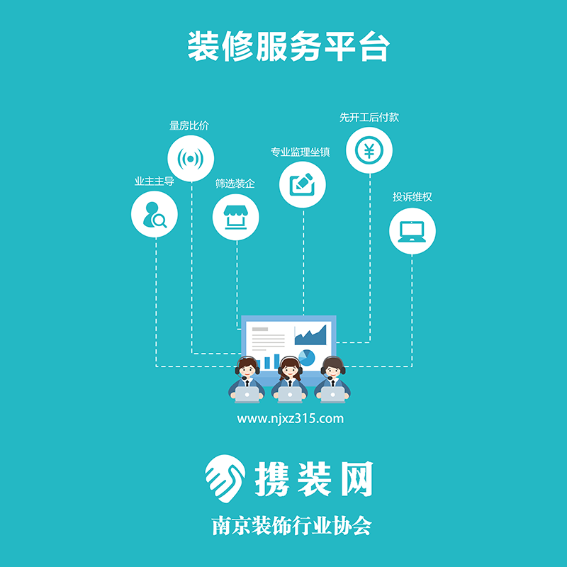 用誠信、專業、公平、公正、維權為業主構件裝修護城河！